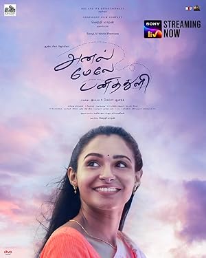 Anel Meley Panithuli Poster