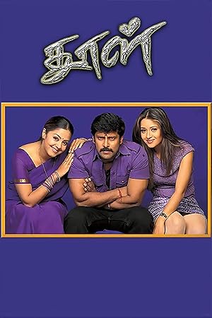 Dhool Poster